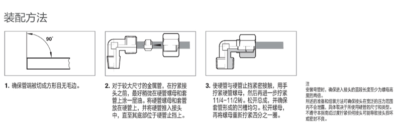 什么是气动元件？气动元件应用范围在哪里？